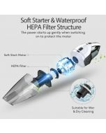 Holife HM036E | Cordless Handheld HEPA Filter Soft Starter Vacuum Cleaner (Installments) - QC