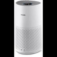 PHILIPS 1000 Series Air Purifier for Medium Rooms AC1711 On Installment (Upto 12 Months) By HomeCart With Free Delivery & Free Surprise Gift & Best Prices in Pakistan